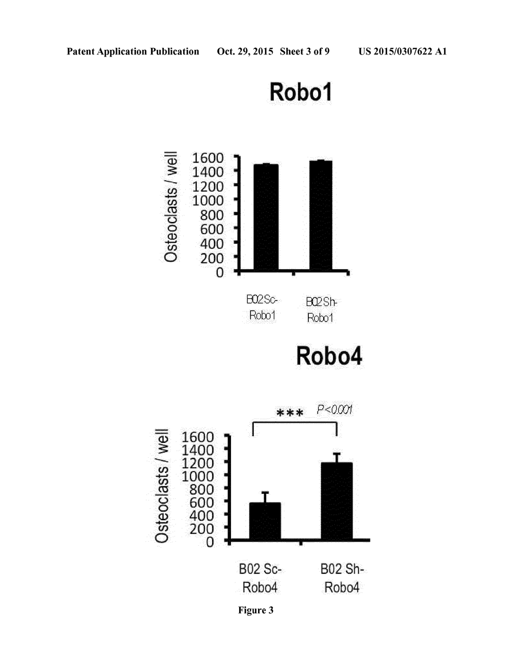 METHODS AND PHARMACEUTICAL COMPOSITIONS FOR THE TREATMENT OF BONE     METASTASES - diagram, schematic, and image 04