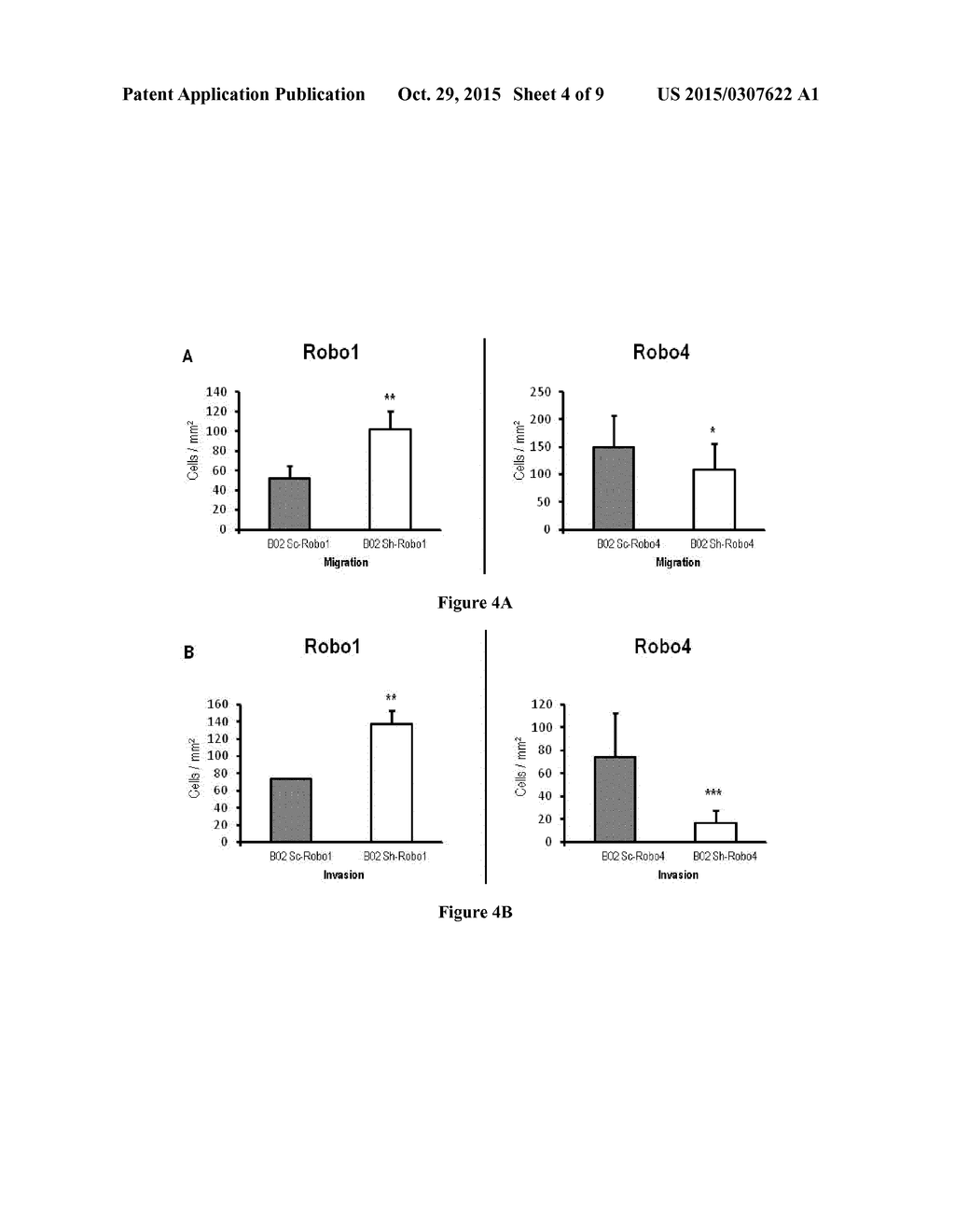 METHODS AND PHARMACEUTICAL COMPOSITIONS FOR THE TREATMENT OF BONE     METASTASES - diagram, schematic, and image 05