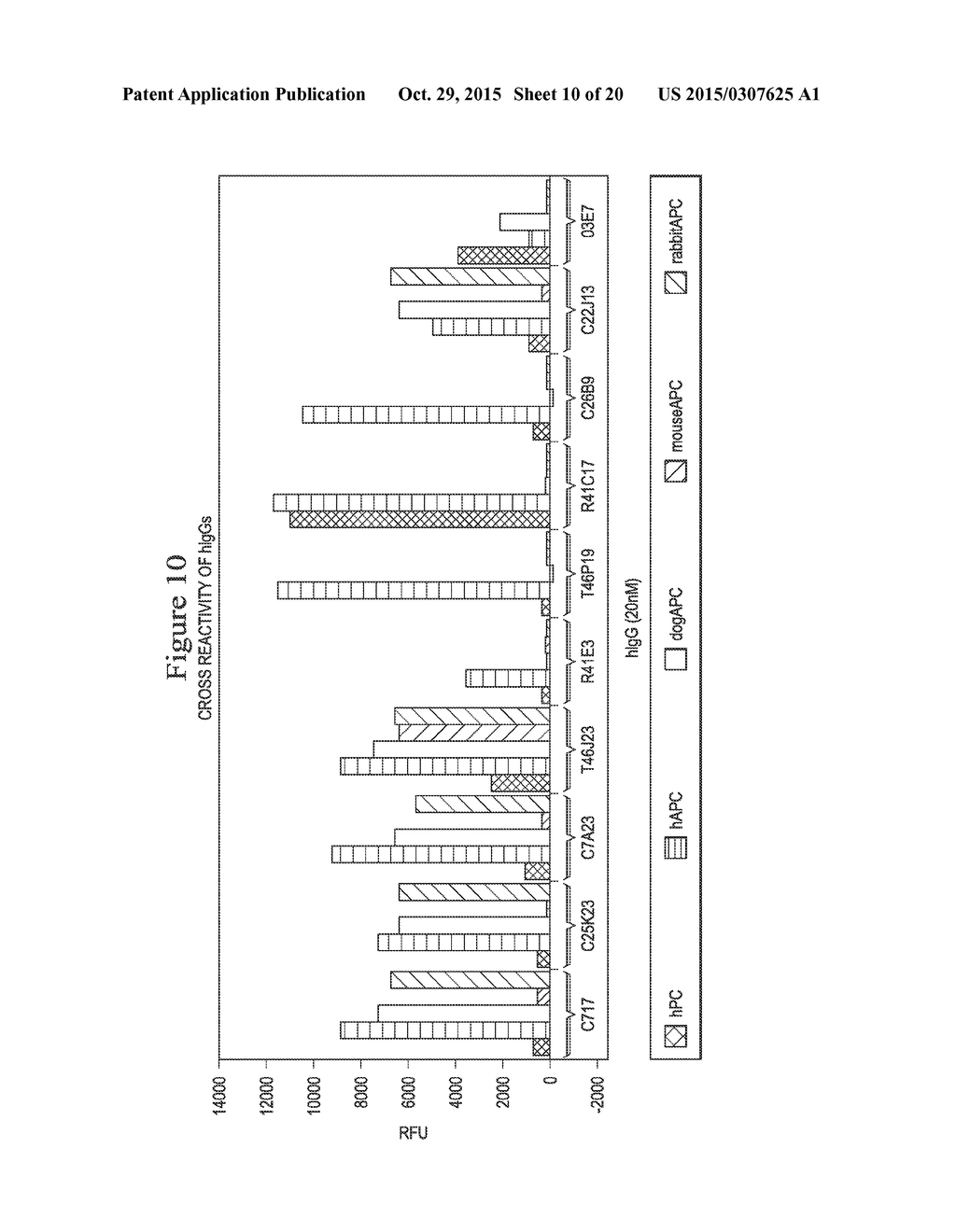 MONOCLONAL ANTIBODIES AGAINST ACTIVATED PROTEIN C (aPC) - diagram, schematic, and image 11