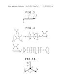 METHOD FOR FORMING POLYMER USING BORON COMPOUND, POLYMERIZATION INITIATOR     AND THE POLYMER diagram and image