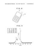 METHOD FOR FORMING POLYMER USING BORON COMPOUND, POLYMERIZATION INITIATOR     AND THE POLYMER diagram and image