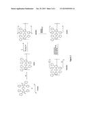 Poly(phenylene alkylene)-based Ionomers diagram and image