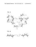 ION CONDUCTING POLYMER COMPRISING PARTIALLY BRANCHED BLOCK COPOLYMER AND     USE THEREOF diagram and image