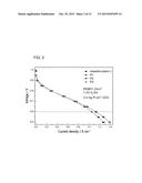 ION CONDUCTING POLYMER COMPRISING PARTIALLY BRANCHED BLOCK COPOLYMER AND     USE THEREOF diagram and image