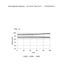 ION CONDUCTING POLYMER COMPRISING PARTIALLY BRANCHED BLOCK COPOLYMER AND     USE THEREOF diagram and image