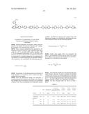 ION CONDUCTING POLYMER COMPRISING PARTIALLY BRANCHED BLOCK COPOLYMER AND     USE THEREOF diagram and image