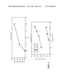 POLYCARBONATE BLOCK COPOLYMERS diagram and image