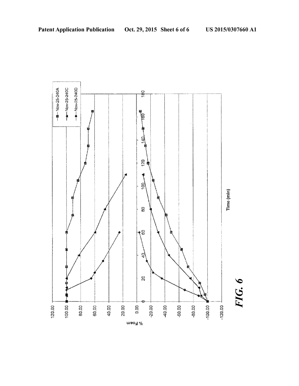 POLYCARBONATE BLOCK COPOLYMERS - diagram, schematic, and image 07