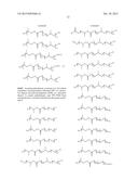 POLYCARBONATE BLOCK COPOLYMERS diagram and image