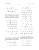 POLYCARBONATE BLOCK COPOLYMERS diagram and image