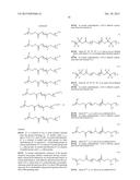 POLYCARBONATE BLOCK COPOLYMERS diagram and image