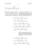 POLYCARBONATE BLOCK COPOLYMERS diagram and image