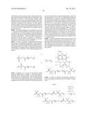 POLYCARBONATE BLOCK COPOLYMERS diagram and image