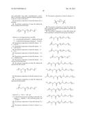 POLYCARBONATE BLOCK COPOLYMERS diagram and image