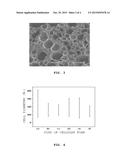 PARTICLE REINFORCED CELLULAR FOAM AND PREPARATION METHOD THEREOF diagram and image