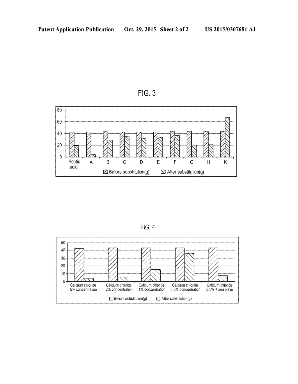 METHOD FOR BELCHING WATER FROM SWOLLEN SUPERABSORBENT POLYMERS AND METHOD     FOR RECYCLING SANITARY ABSORBENT ARTICLES USING THE SAME - diagram, schematic, and image 03