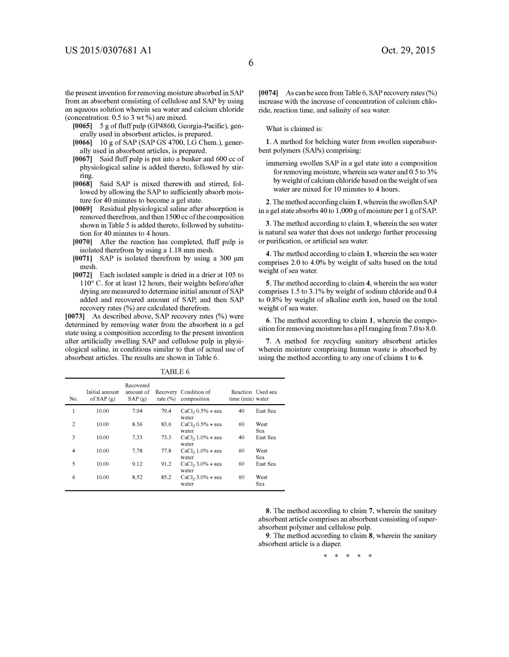 METHOD FOR BELCHING WATER FROM SWOLLEN SUPERABSORBENT POLYMERS AND METHOD     FOR RECYCLING SANITARY ABSORBENT ARTICLES USING THE SAME - diagram, schematic, and image 09