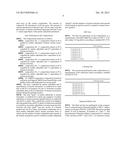 PLA POLYMER COMPOSITION diagram and image