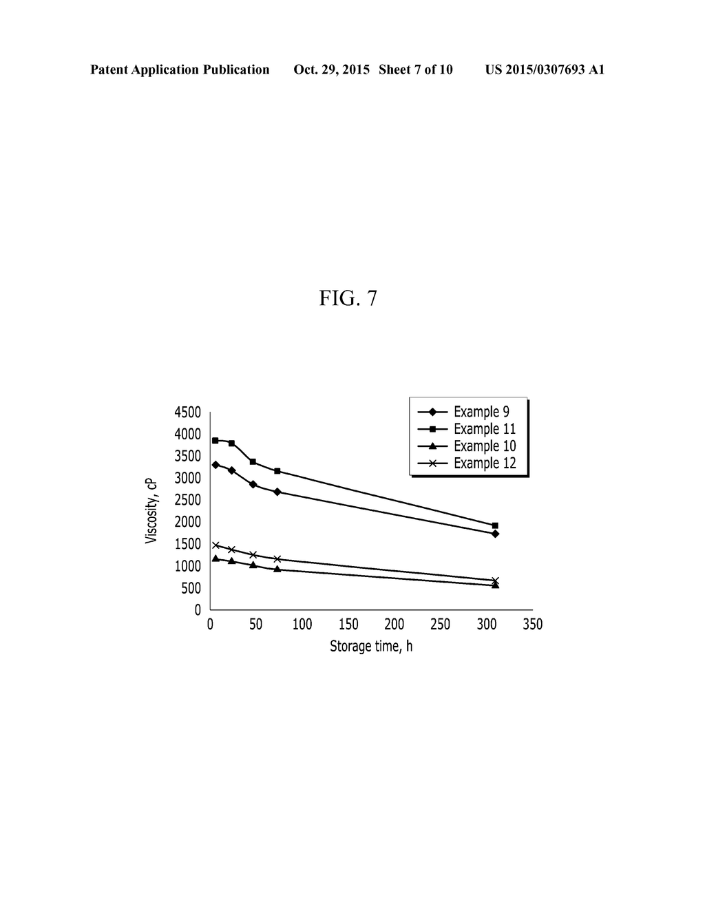 COMPOSITION FOR PREPARING POLYIMIDE, POLYMER, ARTICLE INCLUDING POLYMER,     AND DISPLAY DEVICE INCLUDING ARTICLE - diagram, schematic, and image 08