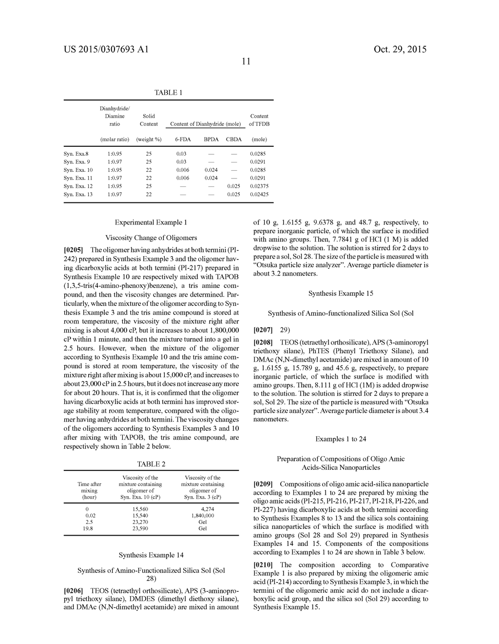 COMPOSITION FOR PREPARING POLYIMIDE, POLYMER, ARTICLE INCLUDING POLYMER,     AND DISPLAY DEVICE INCLUDING ARTICLE - diagram, schematic, and image 22