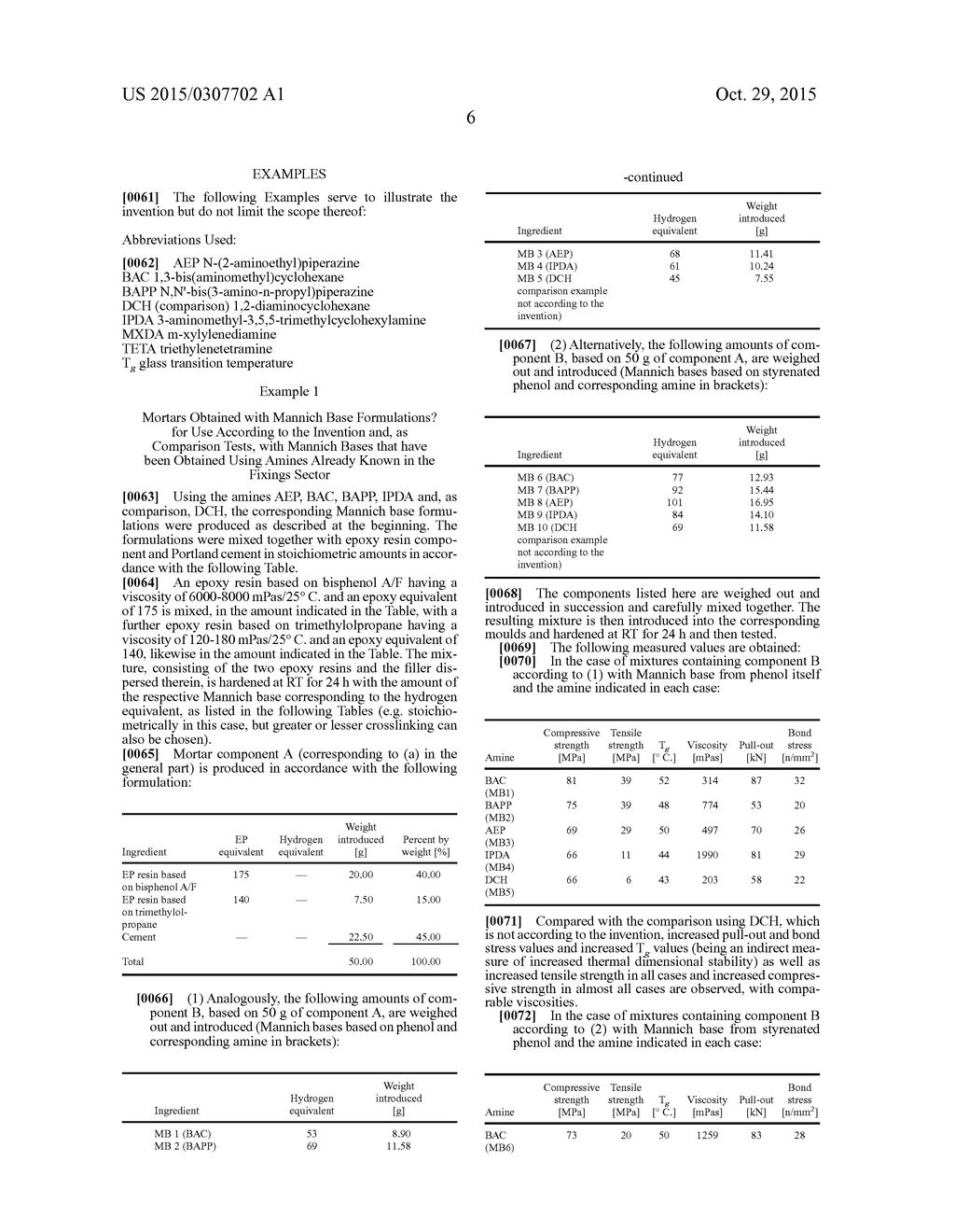 EPOXY-BASED SUBSTANCE FOR FIXING PURPOSES, THE USE THEREOF AND THE USE OF     SPECIFIC COMPONENTS - diagram, schematic, and image 07