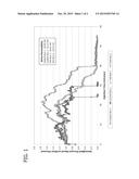 PERMEABILITY OF SUBTERRANEAN RESERVOIRS USING ACID DIVERSION diagram and image