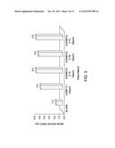 DEMULSIFYING COMPOSITIONS AND METHODS OF USE diagram and image