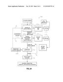 SYSTEM AND METHOD FOR PROCESSING OIL SANDS diagram and image