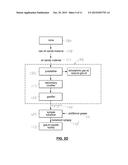 SYSTEM AND METHOD FOR PROCESSING OIL SANDS diagram and image