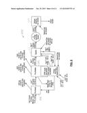 SYSTEM AND METHOD FOR PROCESSING OIL SANDS diagram and image