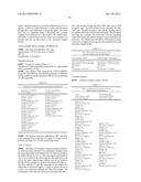 SYSTEMS AND METHODS FOR EXTRACTING NON-POLAR LIPIDS FROM AN AQUEOUS ALGAE     SLURRY AND LIPIDS PRODUCED THEREFROM diagram and image