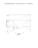 Producing 3-Hydroxycarboxylic Acid and Ketone Using Polyketide Synthases diagram and image