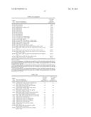 BIOCATALYSTS AND METHODS FOR THE SYNTHESIS OF SUBSTITUTED LACTAMS diagram and image