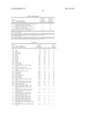 BIOCATALYSTS AND METHODS FOR THE SYNTHESIS OF SUBSTITUTED LACTAMS diagram and image