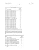 BIOCATALYSTS AND METHODS FOR THE SYNTHESIS OF SUBSTITUTED LACTAMS diagram and image