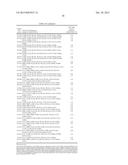 BIOCATALYSTS AND METHODS FOR THE SYNTHESIS OF SUBSTITUTED LACTAMS diagram and image