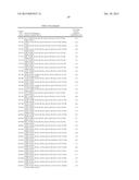 BIOCATALYSTS AND METHODS FOR THE SYNTHESIS OF SUBSTITUTED LACTAMS diagram and image