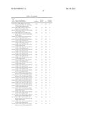 BIOCATALYSTS AND METHODS FOR THE SYNTHESIS OF SUBSTITUTED LACTAMS diagram and image