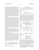 BIOCATALYSTS AND METHODS FOR THE SYNTHESIS OF SUBSTITUTED LACTAMS diagram and image