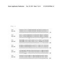 NOVEL RECOMBINANT FACTOR C AND METHOD FOR PRODUCING THE SAME, AND METHOD     FOR MEASURING ENDOTOXIN diagram and image