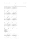 NOVEL RECOMBINANT FACTOR C AND METHOD FOR PRODUCING THE SAME, AND METHOD     FOR MEASURING ENDOTOXIN diagram and image