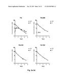 COAGULATION FACTOR VII POLYPEPTIDES diagram and image