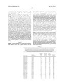 COAGULATION FACTOR VII POLYPEPTIDES diagram and image