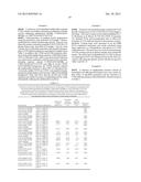 COAGULATION FACTOR VII POLYPEPTIDES diagram and image