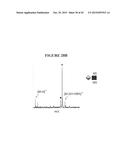 DETECTION OF OLIGOSACCHARIDES diagram and image