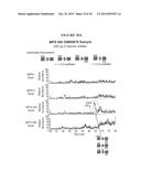 DETECTION OF OLIGOSACCHARIDES diagram and image