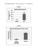 DETECTION OF OLIGOSACCHARIDES diagram and image