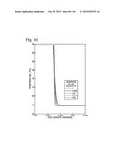 MULTIPLEXED DIGITAL ASSAY diagram and image