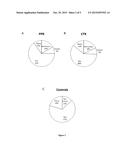 METHOD FOR THE DIAGNOSIS OF ROSACEA diagram and image