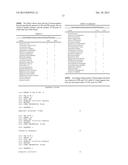 METHOD FOR THE DIAGNOSIS OF ROSACEA diagram and image